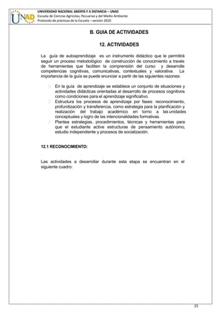 UNIVERSIDAD NACIONAL ABIERTA Y A DISTANCIA – UNAD
Escuela de Ciencias Agrícolas, Pecuarias y del Medio Ambiente
Protocolo de prácticas de la Escuela – versión 2010
25
B. GUIA DE ACTIVIDADES
12. ACTIVIDADES
La guía de autoaprendizaje es un instrumento didáctico que le permitirá
seguir un proceso metodológico de construcción de conocimiento a través
de herramientas que faciliten la comprensión del curso y desarrolle
competencias cognitivas, comunicativas, contextuales y valorativa. La
importancia de la guía se puede enunciar a partir de las siguientes razones:
 En la guía de aprendizaje se establece un conjunto de situaciones y
actividades didácticas orientadas al desarrollo de procesos cognitivos
como condiciones para el aprendizaje significativo.
 Estructura los procesos de aprendizaje por fases: reconocimiento,
profundización y transferencia, como estrategia para la planificación y
realización del trabajo académico en torno a las unidades
conceptuales y logro de las intencionalidades formativas.
 Plantea estrategias, procedimientos, técnicas y herramientas para
que el estudiante active estructuras de pensamiento autónomo,
estudio independiente y procesos de socialización.
12.1 RECONOCIMIENTO:
Las actividades a desarrollar durante esta etapa se encuentran en el
siguiente cuadro:
 