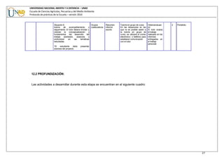 UNIVERSIDAD NACIONAL ABIERTA Y A DISTANCIA – UNAD
Escuela de Ciencias Agrícolas, Pecuarias y del Medio Ambiente
Protocolo de prácticas de la Escuela – versión 2010
27
Situación 6 Grupos Resumen Tutoría en grupo de curso. Heteroevaluaci 2 Portafolio.
tutoría de acompañamiento y colaborativos
seguimiento. El tutor debera brindar y
orientar la conceptualización y
fundamentos del desarrollo del
trabajo planteado, asesores y
profundizar en las temáticas
estudiadas.
informe
escrito
En las situaciones en las
que no es posible asistir a
la tutoría en grupo de
curso, se utilizará el correo
electrónico o teléfono para
establecer comunicación
con el tutor
ón
El tutor evalúa
el trabajo
realizado en los
informes
entregados en
el trabajo
personall.
*El estudiante debe presentar
avances del proyecto.
12.2 PROFUNDIZACIÓN:
Las actividades a desarrollar durante esta etapa se encuentran en el siguiente cuadro:
 