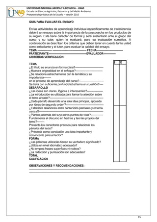 UNIVERSIDAD NACIONAL ABIERTA Y A DISTANCIA – UNAD
Escuela de Ciencias Agrícolas, Pecuarias y del Medio Ambiente
Protocolo de prácticas de la Escuela – versión 2010
45
GUIA PARA EVALUAR EL ENSAYO
En las actividades de aprendizaje individual específicamente de transferencia
deberá un ensayo sobre la importancia de la poscosecha en los productos de
su región. Este tiene carácter de formal y será sustentado ante el grupo del
curso y su tutor, quien lo evaluará, para su evaluación sumativa, A
continuación se describen los criterios que deben tener en cuenta tanto usted
como estudiante y el tutor, para evaluar la calidad del ensayo.
TEMA ---------------- -------------------------------------- FECHA------------------------------
PARTICIPANTE-------------------------------------------EVALUADOR--------------
CRITERIOS VERIFICACION
TEMA
¿El título se enuncia en forma clara?------------------------------
¿Muestra originalidad en el enfoque?-----------------------------
¿Se relaciona estrechamente con la temática y su
importancia--------
en el proceso de aprendizaje del curso?--------------------------
Se trata con suficiente profundidad el tema en cuestión?----
DESARROLLO
¿Las ideas son claras, lógicas e interesantes?-----------------
¿La introducción es utilizada para llamar la atención sobre
el tema a tratar?---------------------------------------------------------
¿Cada párrafo desarrolla una sola idea principal, apoyada
por ideas de segundo orden?----------------------------------------
¿Establece relaciones entre contenidos parciales y el tema
central?--------------------------------------------------------------------
¿Plantea además del suyo otros puntos de vista?-------------
Fundamenta el discurso en hechos y teorías propios del
tema?--------
Presenta los conectores precisos para relacionar los
párrafos del texto?
¿Presenta como conclusión una idea importante y
convincente para el lector?
FORMA
¿Las palabras utilizadas tienen su verdadero significado?
¿Utiliza un nivel idiomático adecuado?
¿No emplea frases superfluas ni rodeos?
¿La redacción y puntuación son adecuadas?
TOTAL
CALIFICACION
OBSERVACIONES Y RECOMENDACIONES:
-----------------------------------------------------------------------------------------------------------
-----------------------------------------------------------------------------------------------------------
 
