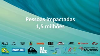 Pessoas	
  impactadas	
  
1,5	
  milhões	
  
 