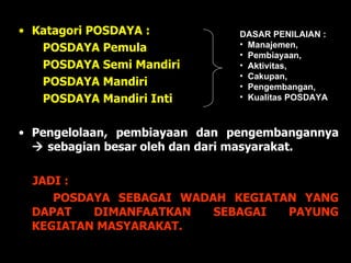 Katagori POSDAYA :  POSDAYA Pemula  POSDAYA Semi Mandiri  POSDAYA Mandiri  POSDAYA Mandiri Inti  Pengelolaan, pembiayaan dan pengembangannya    sebagian besar oleh dan dari masyarakat.  JADI : POSDAYA SEBAGAI WADAH KEGIATAN YANG DAPAT DIMANFAATKAN SEBAGAI PAYUNG KEGIATAN MASYARAKAT. DASAR PENILAIAN :  Manajemen, Pembiayaan,  Aktivitas,  Cakupan,  Pengembangan,  Kualitas POSDAYA 