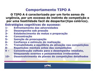 Comportamento TIPO A
O TIPO A é caracterizado por um forte senso de
urgência, por um excesso de instinto de competição e
por uma hostilidade facil de despertar(tipo colérico).
Estratégias cognitivas de sucesso:
1- Enfrentamento das adversidades
2- Desempenho sob pressão
3- Estabelecimento de metas e preparação
4- Concentração
5- Isenção de preocupação
6- Confiança e estímulo de realização
7- Treinabilidade e equilíbrio de ativação nas competições
8- Repetições mentais antes das competições
9 – Concentração voltada para o desempenho imediato,
bloqueando eventos e pensamentos irrelevantes
10- Desenvolvimento de planos de competições detalhados
 