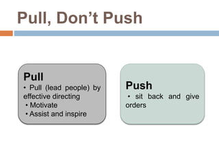 Push Pull Order Posdcorb | PPTX