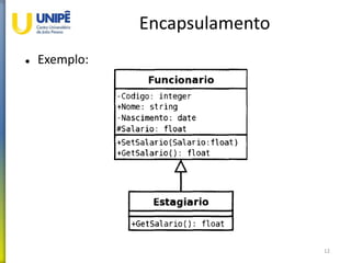 Encapsulamento
 Exemplo:
12
 