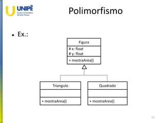 Polimorfismo
 Ex.:
13
Figura
# x: float
# y: float
+ mostraArea()
Triangulo
+ mostraArea()
Quadrado
+ mostraArea()
 