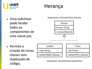 Herança
 Uma subclasse
pode herdar
todos os
componentes de
uma classe pai;
 Permite a
criação de novas
classes sem
duplicação de
código; 4
Pessoa
# nome: String
+ escreverNome()
Juridica
- cnpj: String
+validarCNPJ(): Boolean
Fisica
- cpf: String
+validarCPF(): Boolean
Superclasse: Características comuns
Subclasses: Características específicas
 