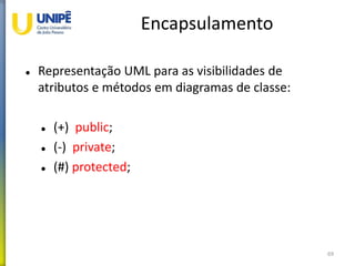 Encapsulamento
 Representação UML para as visibilidades de
atributos e métodos em diagramas de classe:
 (+) public;
 (-) private;
 (#) protected;
69
 