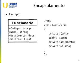Encapsulamento
 Exemplo:
70
 