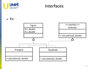 Interfaces
 Ex:
85
Figura
# x: double
# y: double
Triangulo
<< interface >>
ICalculos
+ calculaArea(): double
+ calculaArea(): double
Quadrado
+ calculaArea(): double
 
