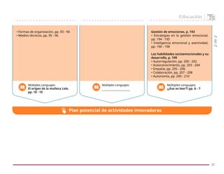 17
2
de
2
Múltiples Lenguajes:
El origen de la muñeca Lele,
pp. 18 - 19
Múltiples Lenguajes:
-------------------------------
Múltiples Lenguajes:
¡¿Eso es leer?! pp. 6 - 7
Gestión de emociones, p. 193
• Estrategias en la gestión emocional,
pp. 194 - 195
• Inteligencia emocional y asertividad,
pp. 196 - 198
Las habilidades socioemocionales y su
desarrollo, p. 199
• Autorregulación, pp. 200 - 202
• Autoconocimiento, pp. 203 - 204
• Empatía, pp. 205 - 206
• Colaboración, pp. 207 - 208
• Autonomía, pp. 209 - 210
• Formas de organización, pp. 93 - 94
• Medios técnicos, pp. 95 - 96
Plan potencial de actividades innovadoras
 