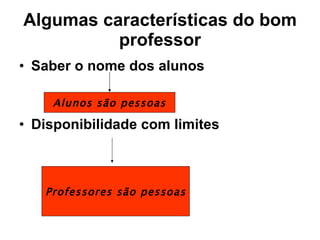 Algumas características do bom professor Saber o nome dos alunos Disponibilidade com limites Alunos são pessoas Professores são pessoas 