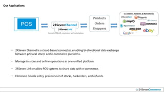 POS and eCommerce Integration | PPTX