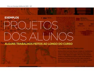 Pós em Design Editorial | IED | SP | BR | Fabio Silveira
Pós em Design Editorial IED - SP14
PROJETOS
DOS ALUNOS
EXEMPLOS
ALGUNS TRABALHOS FEITOS AO LONGO DO CURSO
 