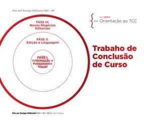 Pós em Design Editorial | IED | SP | BR | Fabio Silveira
Pós em Design Editorial IED - SP28
tcc [40H]
Orientacão ao TCC40H
FASE III.
Novos Negócios
Editoriais
FASE II.
Edição e Linguagem
Trabaho de
Conclusão
de Curso
FASE I.
Informação e
Pensamento
Visual
 