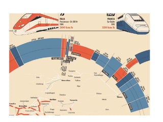 Pós em Design Editorial | IED | SP | BR | Fabio Silveira
 