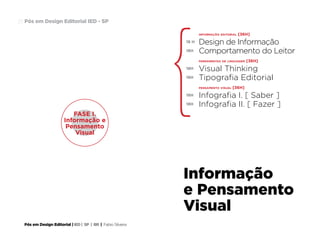 Pós em Design Editorial | IED | SP | BR | Fabio Silveira
Pós em Design Editorial IED - SP25
PARCERIAS
ESTRATÉGICAS
 