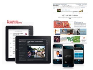 Pensamento
Multiplataforma
 