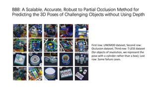 BB8: A Scalable, Accurate, Robust to Partial Occlusion Method for
Predicting the 3D Poses of Challenging Objects without Using Depth
First row: LINEMOD dataset; Second row:
Occlusion dataset; Third row: T-LESS dataset
(for objects of revolution, we represent the
pose with a cylinder rather than a box); Last
row: Some failure cases.
 