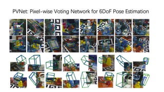 PVNet: Pixel-wise Voting Network for 6DoF Pose Estimation
 