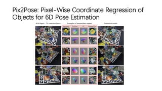 Pix2Pose: Pixel-Wise Coordinate Regression of
Objects for 6D Pose Estimation
 