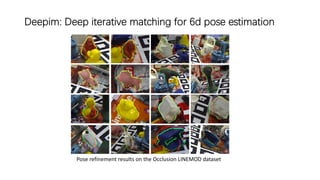 Deepim: Deep iterative matching for 6d pose estimation
Pose refinement results on the Occlusion LINEMOD dataset
 
