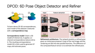 DPOD: 6D Pose Object Detector and Refiner
Correspondence model: Given a 3D
model of interest (1), it applies a 2
channel correspondence texture (2) to
it. The resulting correspondence
model (3) is then used to generate GT
maps and estimate poses.
Refinement architecture: The network predicts a refined pose
given an initial pose proposal. Crops of the real image and the
rendering are fed into two parallel branches. The difference of
the computed feature tensor is to estimate the refined pose.
To learn dense 2D-3D correspondences,
each model of the dataset is textured
with a correspondence map.
 