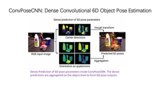 ConvPoseCNN: Dense Convolutional 6D Object Pose Estimation
Dense Prediction of 6D pose parameters inside ConvPoseCNN. The dense
predictions are aggregated on the object level to form 6D pose outputs.
 