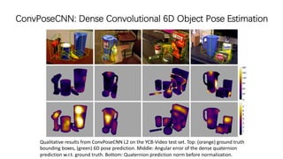 ConvPoseCNN: Dense Convolutional 6D Object Pose Estimation
Qualitative results from ConvPoseCNN L2 on the YCB-Video test set. Top: (orange) ground truth
bounding boxes, (green) 6D pose prediction. Middle: Angular error of the dense quaternion
prediction w.r.t. ground truth. Bottom: Quaternion prediction norm before normalization.
 