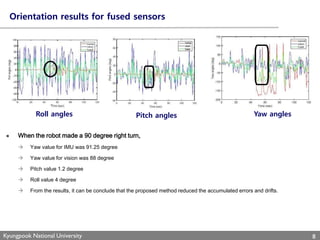 Pose estimation of a mobile robot | PPTX