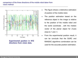 Pose estimation of a mobile robot | PPTX