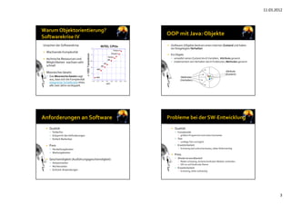 11.03.2012
3
Ursachen der Softwarekrise
 Wachsende Komplexität
 technische Ressourcen und 
Möglichkeiten  wachsen sehr 
schnell
 Mooresches Gesetz
 Das Mooresche Gesetz sagt 
aus, dass sich die Komplexität 
integrierter Schaltkreise etwa 
alle zwei Jahre verdoppelt. 
 (Software‐)Objekte besitzen einen internen Zustand und haben 
ein festgelegtes Verhalten
 Ein Objekt:
 verwaltet seinen Zustand durch Variablen,  Attribute genannt
 implementiert sein Verhalten durch Funktionen, Methoden genannt
 Qualität
 Fehlerfrei
 Entspricht den Anforderungen
 Einfach Bedienbar
 Preis
 Herstellungskosten
 Wartungskosten
 Geschwindigkeit (Ausführungsgeschwindigkeit)
 Antwortzeiten
 Rechenzeiten
 Echtzeit‐Anwendungen
 Qualität
 Komplexität
▪ größere Programme sind undurchschaubar
 Test
▪ 100%ige Test unmöglich
 Erweiterbarkeit
▪ Schwierig weil undurchschaubar, daher fehlerträchtig
 Preis
 Wiederverwendbarkeit
▪ Relativ schwierig, da keine konkreten Module vorhanden
▪ Oft nur auf Quellcode‐Ebene
 Erweiterbarkeit
▪ Schwierig, daher aufwendig
 