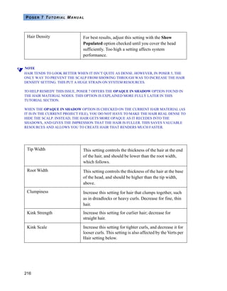 216
POSER 7 TUTORIAL MANUAL
NOTE
HAIR TENDS TO LOOK BETTER WHEN IT ISN’T QUITE AS DENSE. HOWEVER, IN POSER 5, THE
ONLY WAY TO PREVENT THE SCALP FROM SHOWING THROUGH WAS TO INCREASE THE HAIR
DENSITY SETTING. THIS PUT A HUGE STRAIN ON SYSTEM RESOURCES.
TO HELP REMEDY THIS ISSUE, POSER 7 OFFERS THE OPAQUE IN SHADOW OPTION FOUND IN
THE HAIR MATERIAL NODES. THIS OPTION IS EXPLAINED MORE FULLY LATER IN THIS
TUTORIAL SECTION.
WHEN THE OPAQUE IN SHADOW OPTION IS CHECKED ON THE CURRENT HAIR MATERIAL (AS
IT IS IN THE CURRENT PROJECT FILE), YOU DO NOT HAVE TO MAKE THE HAIR REAL DENSE TO
HIDE THE SCALP. INSTEAD, THE HAIR GETS MORE OPAQUE AS IT RECEDES INTO THE
SHADOWS, AND GIVES THE IMPRESSION THAT THE HAIR IS FULLER. THIS SAVES VALUABLE
RESOURCES AND ALLOWS YOU TO CREATE HAIR THAT RENDERS MUCH FASTER.
Hair Density For best results, adjust this setting with the Show
Populated option checked until you cover the head
sufficiently. Too high a setting affects system
performance.
Tip Width This setting controls the thickness of the hair at the end
of the hair, and should be lower than the root width,
which follows.
Root Width This setting controls the thickness of the hair at the base
of the head, and should be higher than the tip width,
above.
Clumpiness Increase this setting for hair that clumps together, such
as in dreadlocks or heavy curls. Decrease for fine, thin
hair.
Kink Strength Increase this setting for curlier hair; decrease for
straight hair.
Kink Scale Increase this setting for tighter curls, and decrease it for
looser curls. This setting is also affected by the Verts per
Hair setting below.
 