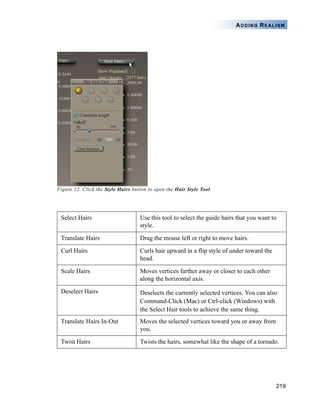 219
ADDING REALISM
Figure 12. Click the Style Hairs button to open the Hair Style Tool.
Select Hairs Use this tool to select the guide hairs that you want to
style.
Translate Hairs Drag the mouse left or right to move hairs.
Curl Hairs Curls hair upward in a flip style of under toward the
head.
Scale Hairs Moves vertices farther away or closer to each other
along the horizontal axis.
Deselect Hairs Deselects the currently selected vertices. You can also
Command-Click (Mac) or Ctrl-click (Windows) with
the Select Hair tools to achieve the same thing.
Translate Hairs In-Out Moves the selected vertices toward you or away from
you.
Twist Hairs Twists the hairs, somewhat like the shape of a tornado.
 