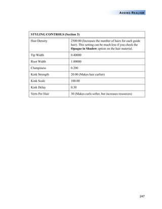 247
ADDING REALISM
STYLING CONTROLS (Section 3)
Hair Density 2500.00 (Increases the number of hairs for each guide
hair). This setting can be much less if you check the
Opaque in Shadow option on the hair material.
Tip Width 0.40000
Root Width 1.00000
Clumpiness 0.200
Kink Strength 20.00 (Makes hair curlier)
Kink Scale 100.00
Kink Delay 0.30
Verts Per Hair 30 (Makes curls softer, but increases resources)
 