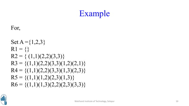 Poset in Relations(Discrete Mathematics)