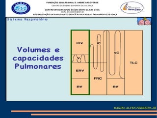 DANIEL ALVES FERREIRA JR
 