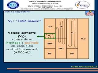 DANIEL ALVES FERREIRA JR
 