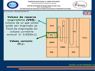 DANIEL ALVES FERREIRA JR
 