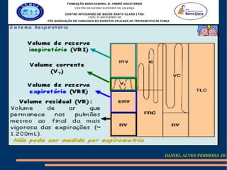 DANIEL ALVES FERREIRA JR
 