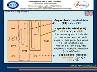 DANIEL ALVES FERREIRA JR
 