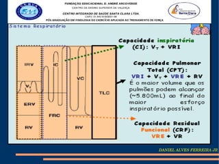 DANIEL ALVES FERREIRA JR
 