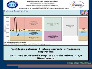 DANIEL ALVES FERREIRA JR
 