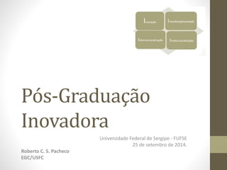 Pós-Graduação 
Inovadora 
Universidade Federal de Sergipe - FUFSE 
25 de setembro de 2014. 
Roberto C. S. Pacheco 
EGC/USFC 
 