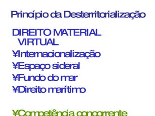 Princípio da Desterritorialização DIREITO MATERIAL VIRTUAL Internacionalização Espaço sideral Fundo do mar Direito marítimo Competência concorrente 