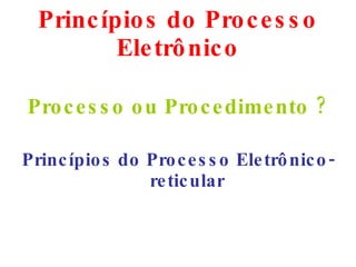 Princípios do Processo Eletrônico Processo ou Procedimento ? Princípios do Processo Eletrônico-reticular 