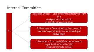 Internal Committee
Presiding Officer – Senior woman employee from
the
workplace/ other admin
units/office/organisations.
2 Members – Committed to the cause of
women/experience in social work/legal
knowledge
1 Member – from an NGO/other women’s
organisation/familiar with
issues relating to sexual
IC
 