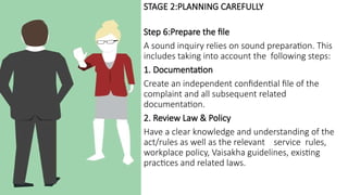 STAGE 2:PLANNING CAREFULLY
Step 6:Prepare the file
A sound inquiry relies on sound preparation. This
includes taking into account the following steps:
1. Documentation
Create an independent confidential file of the
complaint and all subsequent related
documentation.
2. Review Law & Policy
Have a clear knowledge and understanding of the
act/rules as well as the relevant service rules,
workplace policy, Vaisakha guidelines, existing
practices and related laws.
 