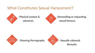 What Constitutes Sexual Harassment?
-Physical contact & -Demanding or requesting
advances. sexual favours.
- Showing Pornography - Sexually coloured
Remarks
 