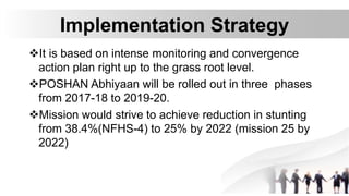 Implementation Strategy
It is based on intense monitoring and convergence
action plan right up to the grass root level.
POSHAN Abhiyaan will be rolled out in three phases
from 2017-18 to 2019-20.
Mission would strive to achieve reduction in stunting
from 38.4%(NFHS-4) to 25% by 2022 (mission 25 by
2022)
 