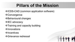 Pillars of the Mission
ICDS-CAD (common application software)
Convergence
Behavioural changes
IEC advocacy
Training and capacity building
Innovations
Incentives
Grievance redressal
 
